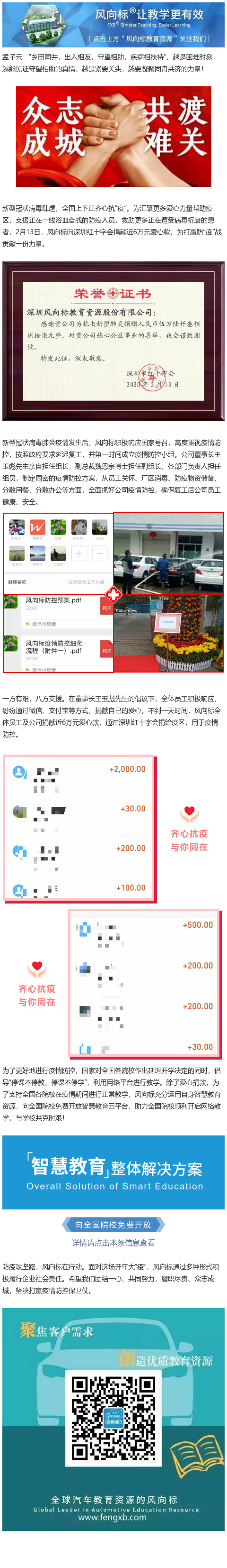 深圳風(fēng)向標教育資源股份有限公司