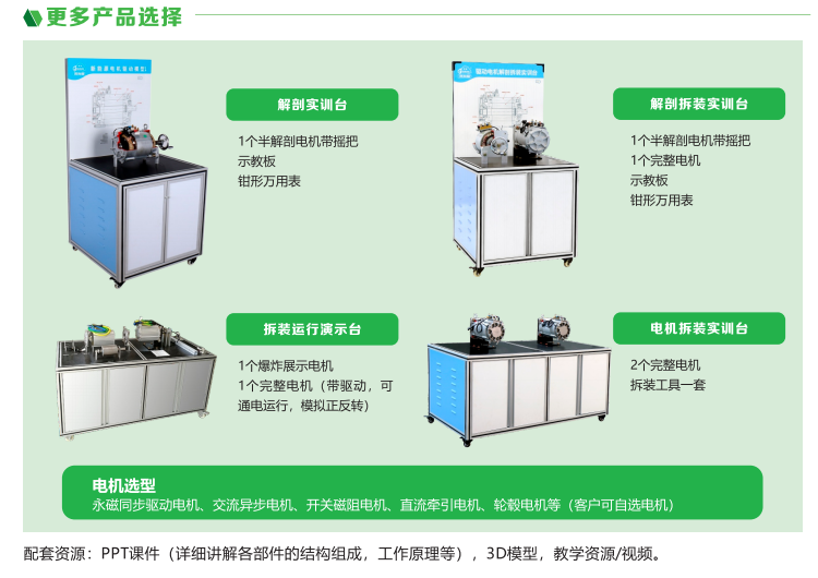 深圳風(fēng)向標(biāo)教育資源股份有限公司