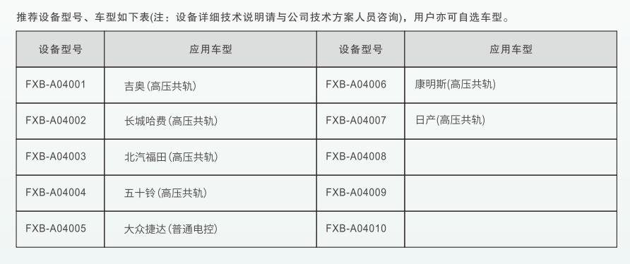 深圳風(fēng)向標(biāo)教育資源股份有限公司