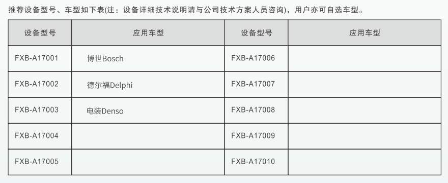 深圳風(fēng)向標(biāo)教育資源股份有限公司