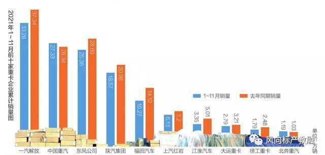 深圳風向標教育資源股份有限公司