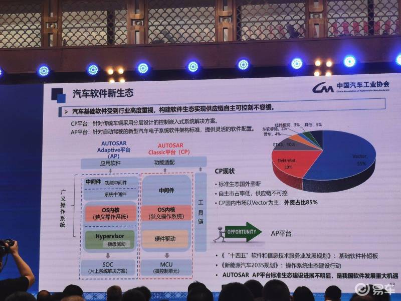 深圳風向標教育資源股份有限公司