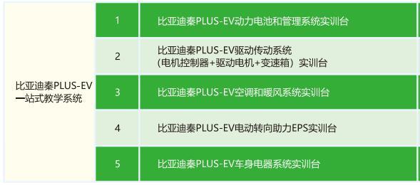 深圳風向標教育資源股份有限公司