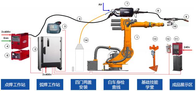 深圳風(fēng)向標教育資源股份有限公司