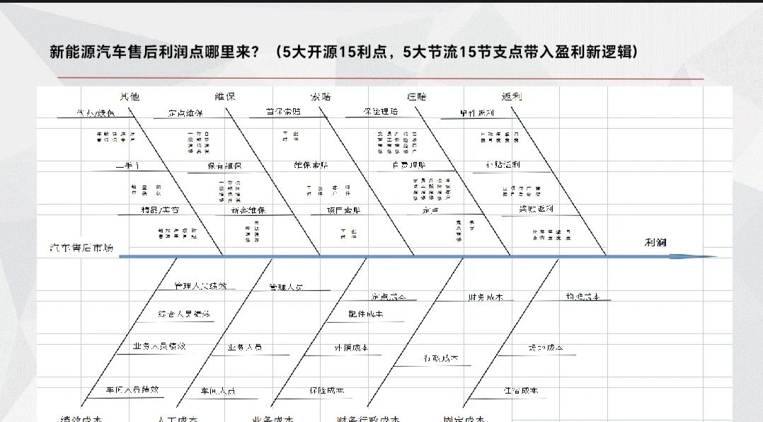 深圳風(fēng)向標(biāo)教育資源股份有限公司